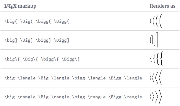 latex brackets around array